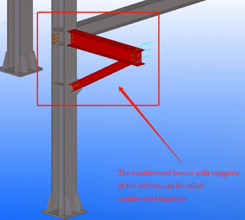 Cantilever bracket Cantilever bracket